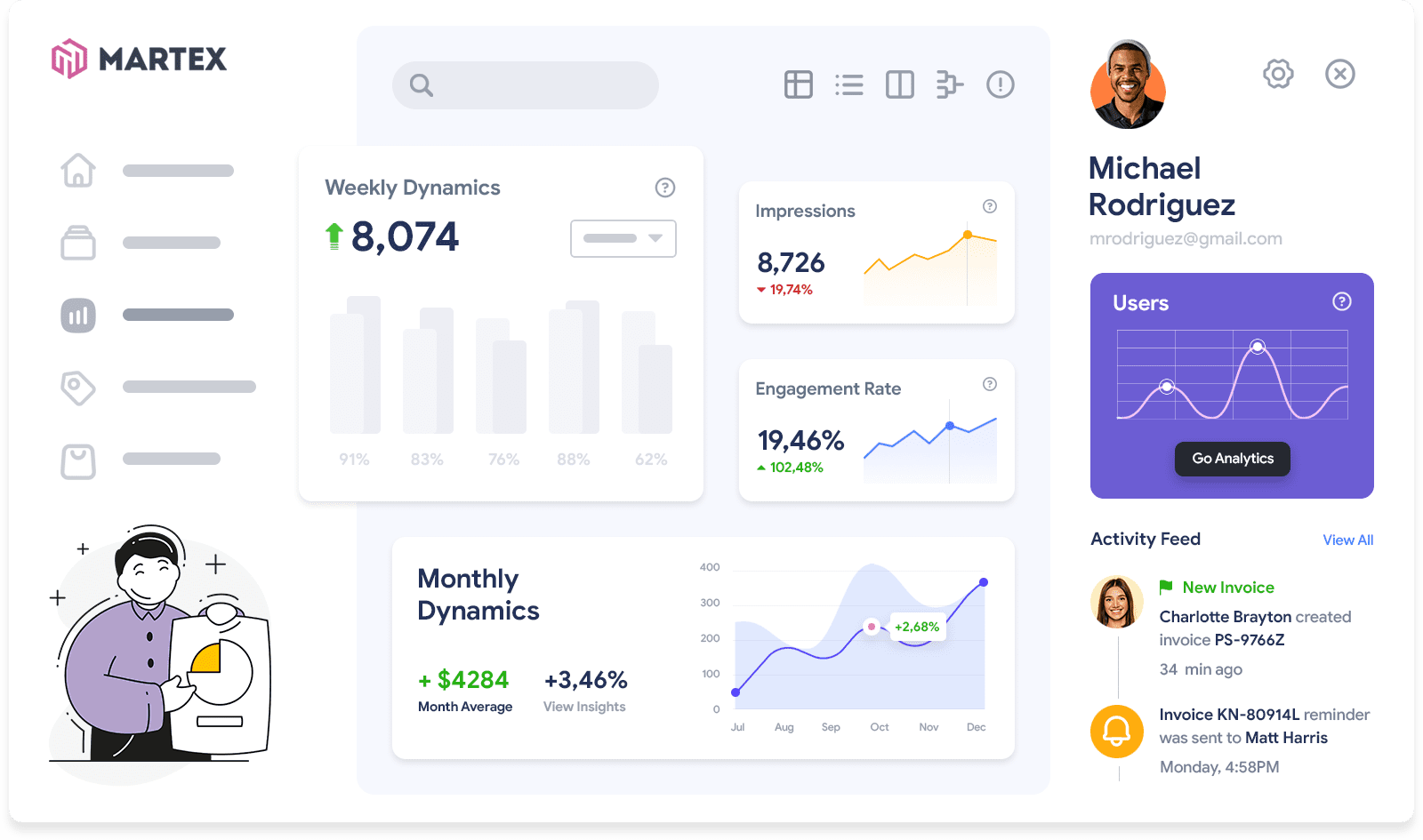 AI risk analysis dashboard