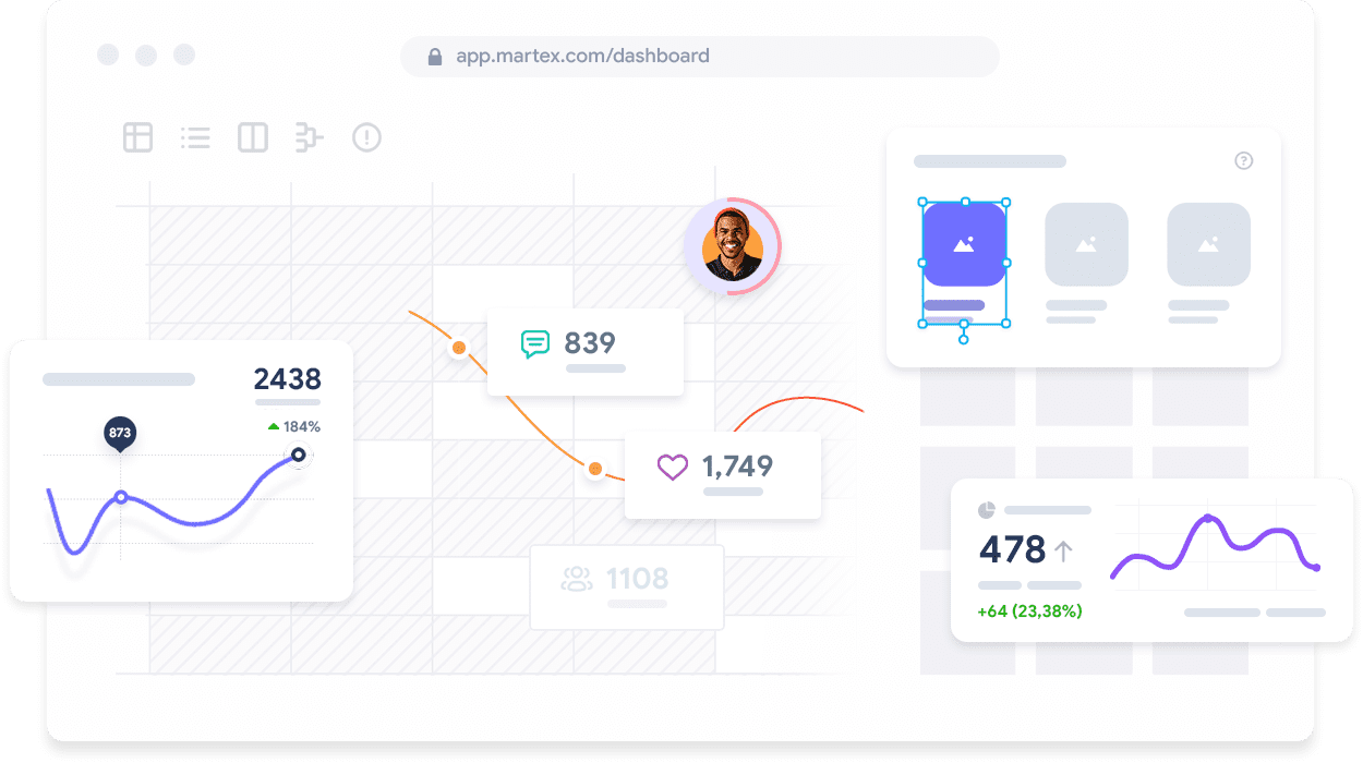 benchmarking analytics dashboard